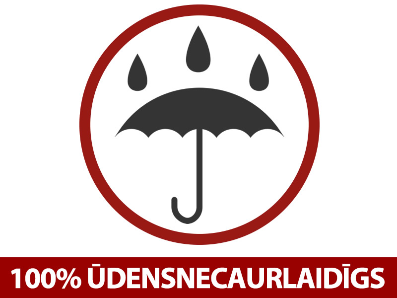 Funkcijas un informācija - Attēls 2