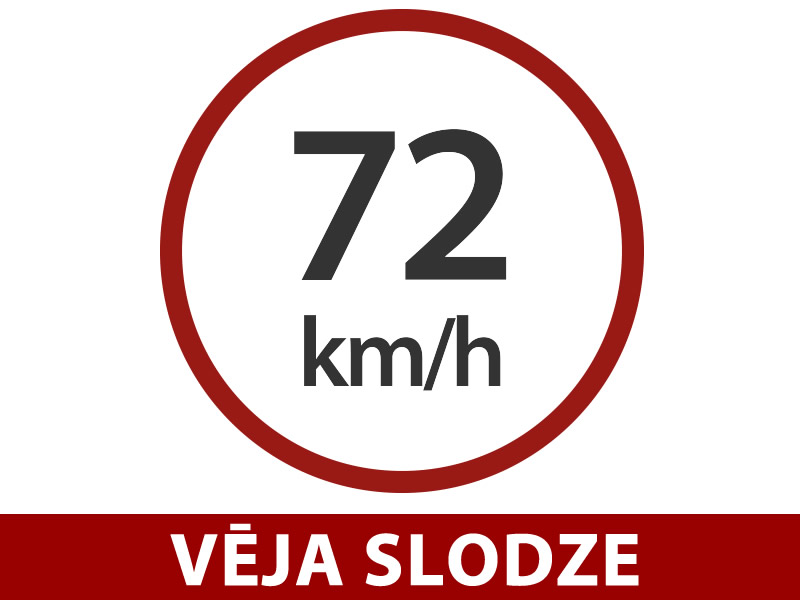 Funkcijas un informācija - Attēls 1